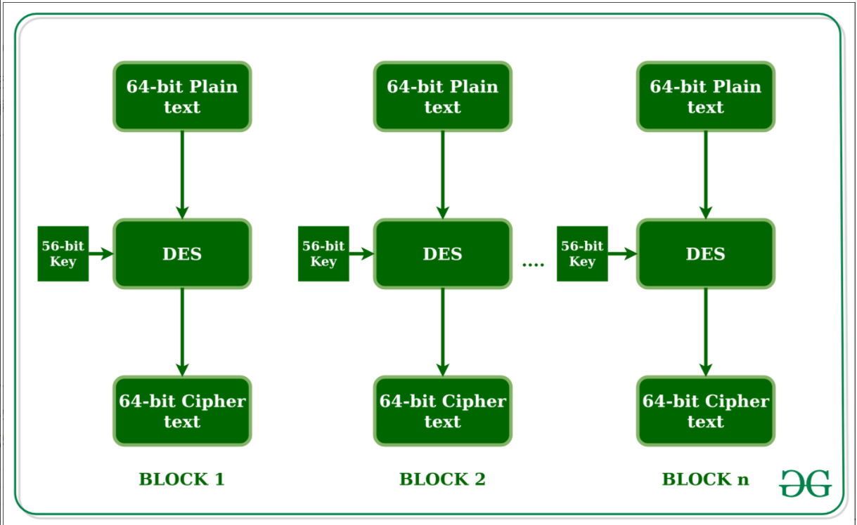 image-20201230152015348