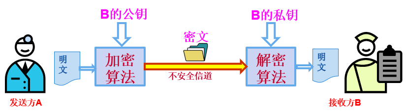 image-20210106214134683