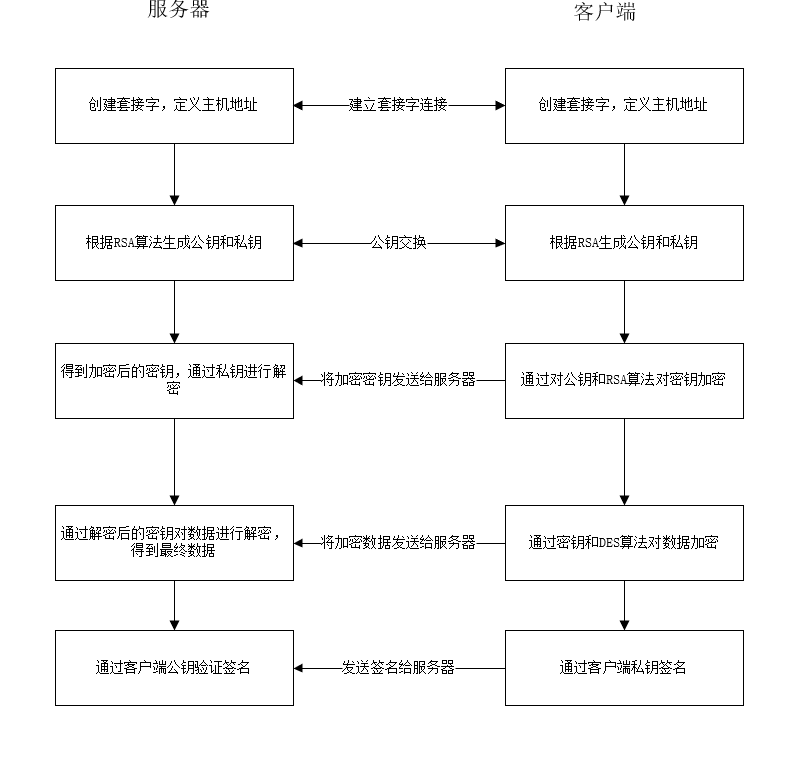 image-20210107162621192