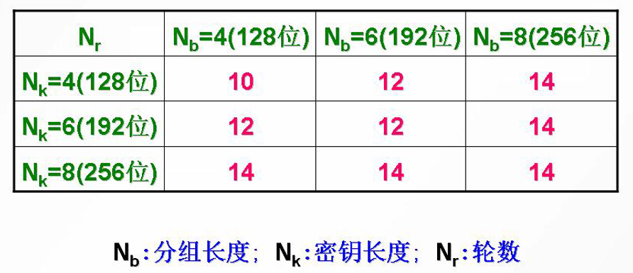 image-20210109160028312