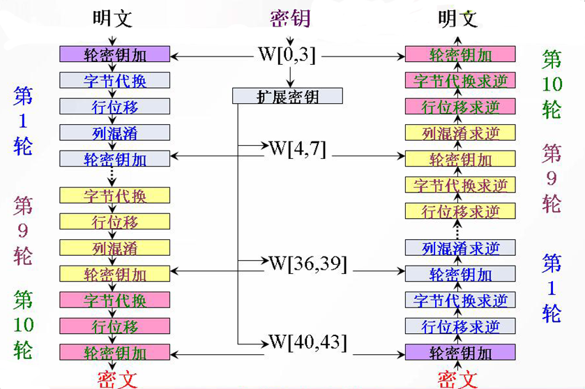 image-20210109160130121