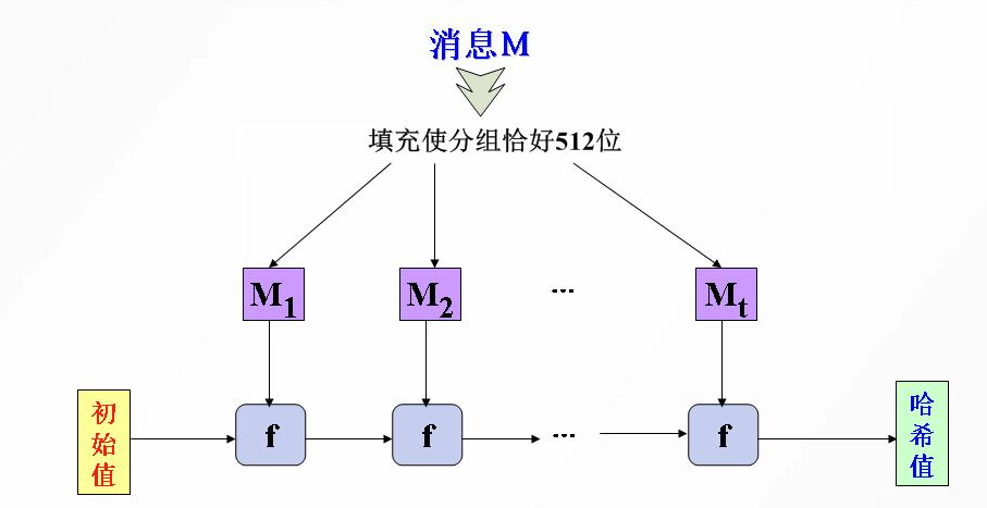 image-20210109164007833