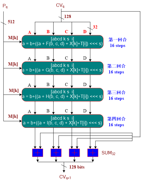 image-20210109165458050