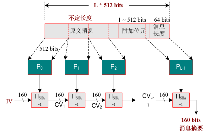 image-20210109165726851