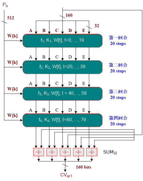 image-20210109165800995